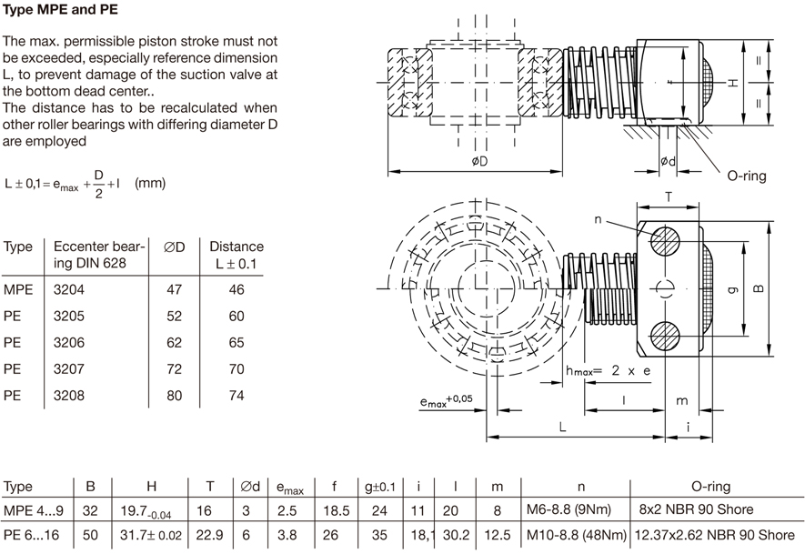 現貨MPE4/5/6/7/8/9系列徑向柱塞副，現貨PE/6/7/8/9/10/12/13/14/15/16系列徑向柱塞